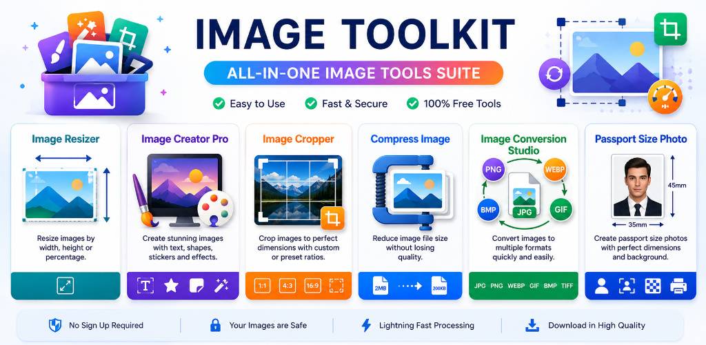 Image Toolkit